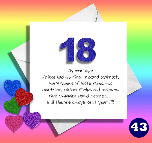 18th birthday. Funny card teenager card. By your age...