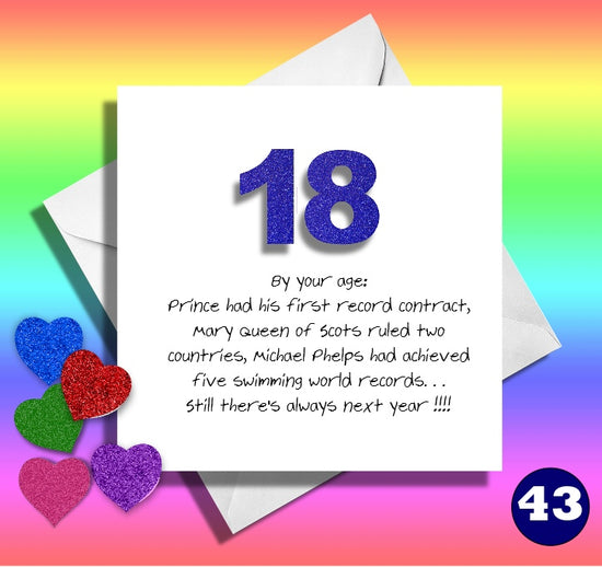 18th birthday. Funny card teenager card. By your age...